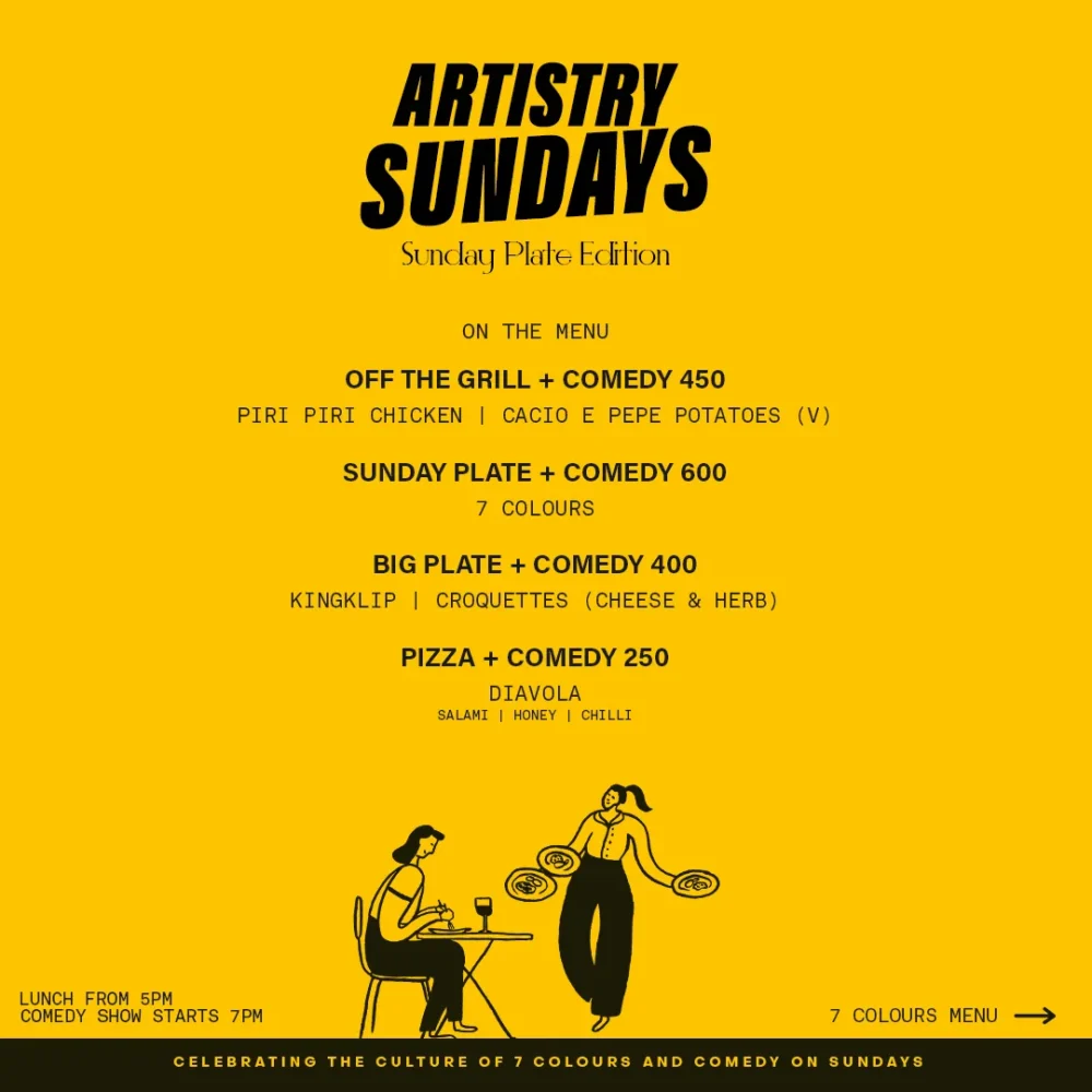 Artistry Sundays | Sunday Plate Edition - Image 2